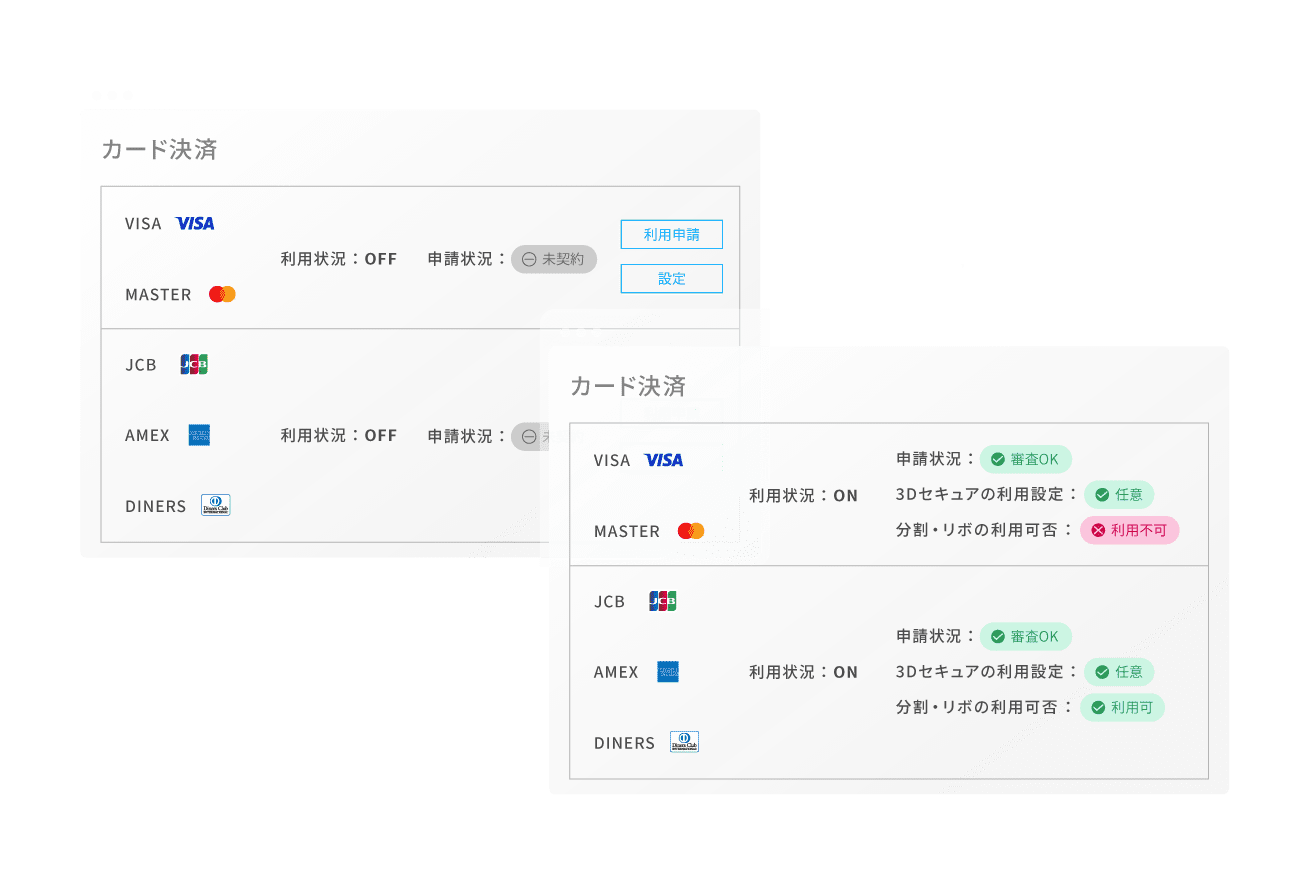 管理画面からワンクリックで決済を追加、追加申請は不要