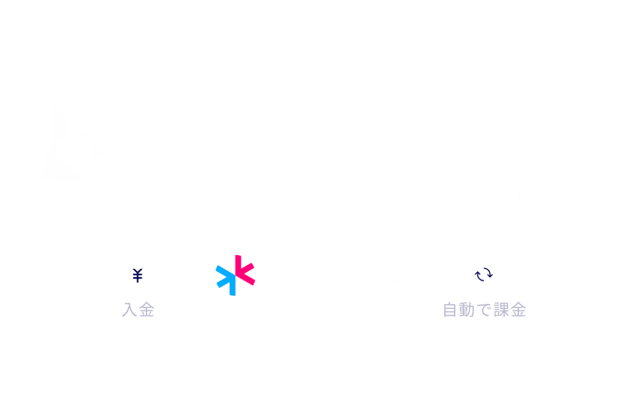 プラン設定の相関図