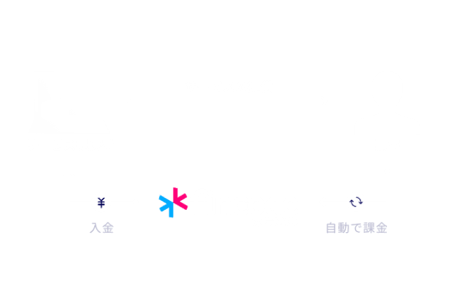 プラン設定の相関図